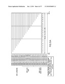 Method And System For Determining The Relative Priority Of In-Process Work And Focusing Process Improvements diagram and image