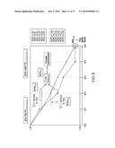 Method And System For Determining The Relative Priority Of In-Process Work And Focusing Process Improvements diagram and image