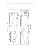 Method And System For Determining The Relative Priority Of In-Process Work And Focusing Process Improvements diagram and image