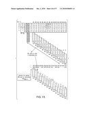 Method And System For Determining The Relative Priority Of In-Process Work And Focusing Process Improvements diagram and image