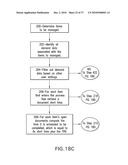 Method And System For Determining The Relative Priority Of In-Process Work And Focusing Process Improvements diagram and image