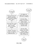 Method And System For Determining The Relative Priority Of In-Process Work And Focusing Process Improvements diagram and image