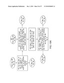 Method And System For Determining The Relative Priority Of In-Process Work And Focusing Process Improvements diagram and image