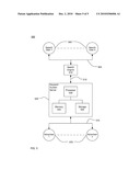 Truthful Optimal Welfare Keyword Auctions diagram and image