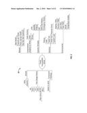 UTILITY SERVICE COMPONENT RELIABILITY AND MANAGEMENT diagram and image