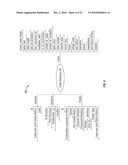 UTILITY SERVICE COMPONENT RELIABILITY AND MANAGEMENT diagram and image