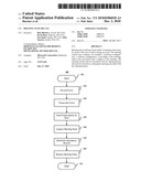 Meeting State Recall diagram and image