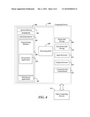 Meeting State Recall diagram and image