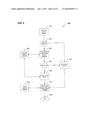 METHOD AND APPARATUS FOR MODIFYING INTERNET CONTENT THROUGH REDIRECTION OF EMBEDDED OBJECTS diagram and image