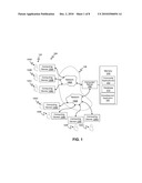 METHOD AND APPARATUS FOR GENERATING ADVERTISEMENTS diagram and image