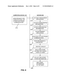 METHOD AND APPARATUS FOR GENERATING ADVERTISEMENTS diagram and image