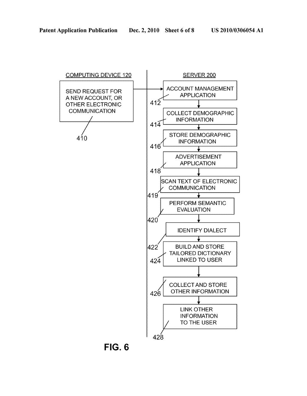 METHOD AND APPARATUS FOR GENERATING ADVERTISEMENTS - diagram, schematic, and image 07