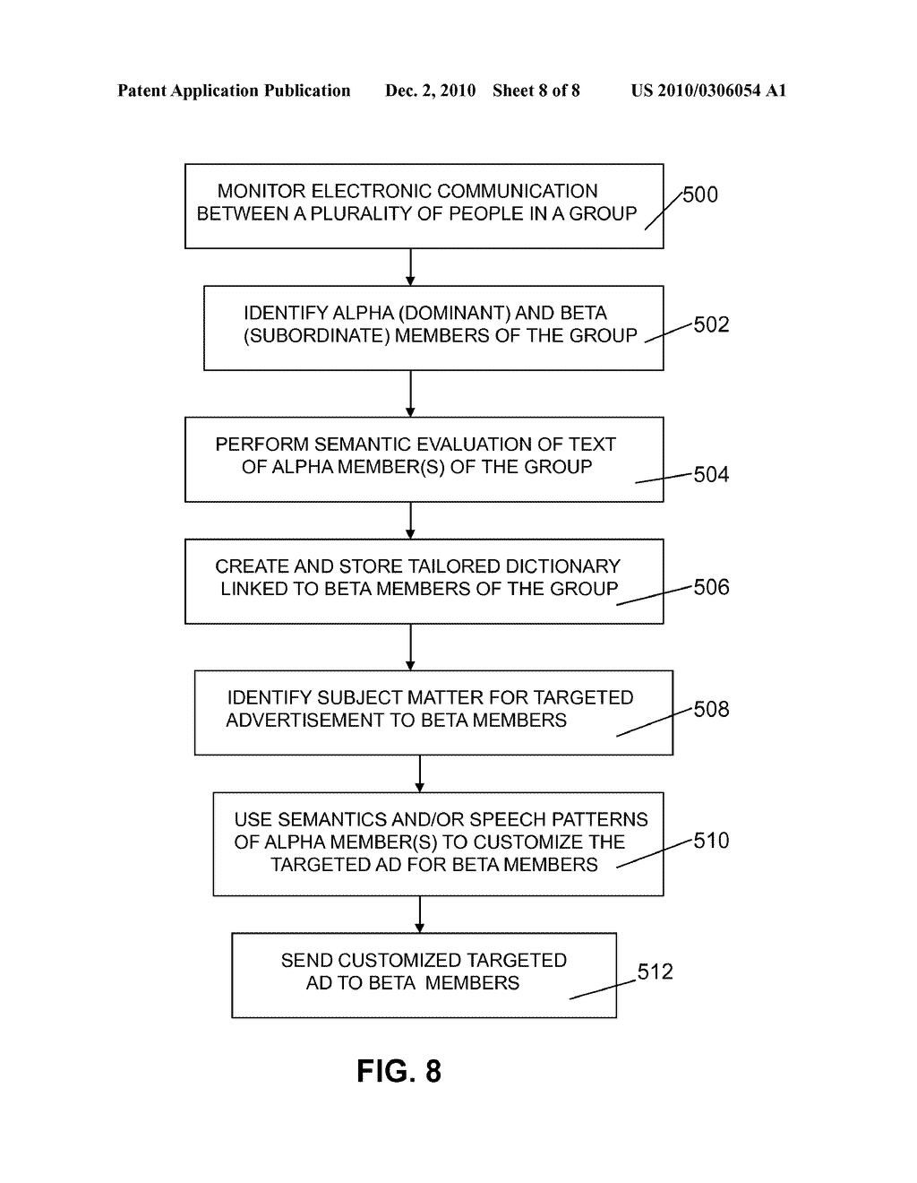 METHOD AND APPARATUS FOR GENERATING ADVERTISEMENTS - diagram, schematic, and image 09