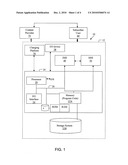 SYSTEM AND METHOD TO SUPPORT CODEC DELIVERY MODELS FOR IMS NETWORKS diagram and image