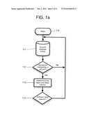 System and Method for Fuel Price-Protection diagram and image