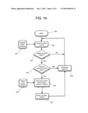 System and Method for Fuel Price-Protection diagram and image