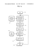 System and Method for Fuel Price-Protection diagram and image