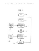 System and Method for Fuel Price-Protection diagram and image