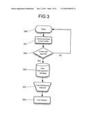 System and Method for Fuel Price-Protection diagram and image