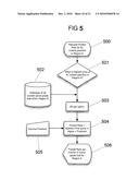 System and Method for Fuel Price-Protection diagram and image