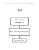 System and Method for Fuel Price-Protection diagram and image