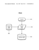 System and Method for Fuel Price-Protection diagram and image