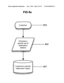 System and Method for Fuel Price-Protection diagram and image