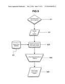 System and Method for Fuel Price-Protection diagram and image