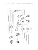 System and Method for Fuel Price-Protection diagram and image