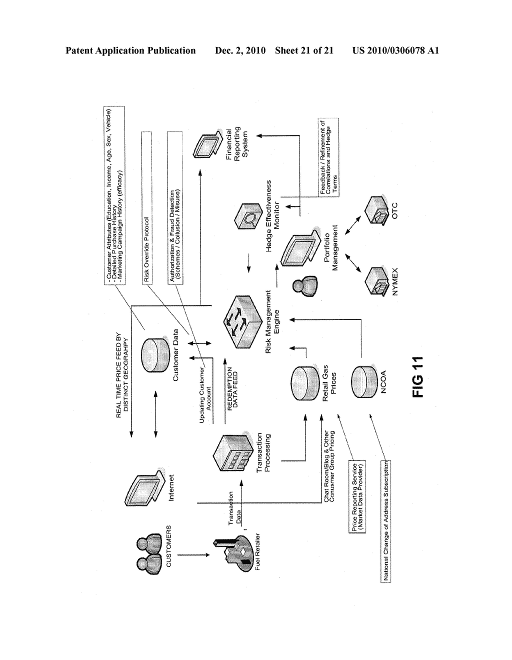 System and Method for Fuel Price-Protection - diagram, schematic, and image 22