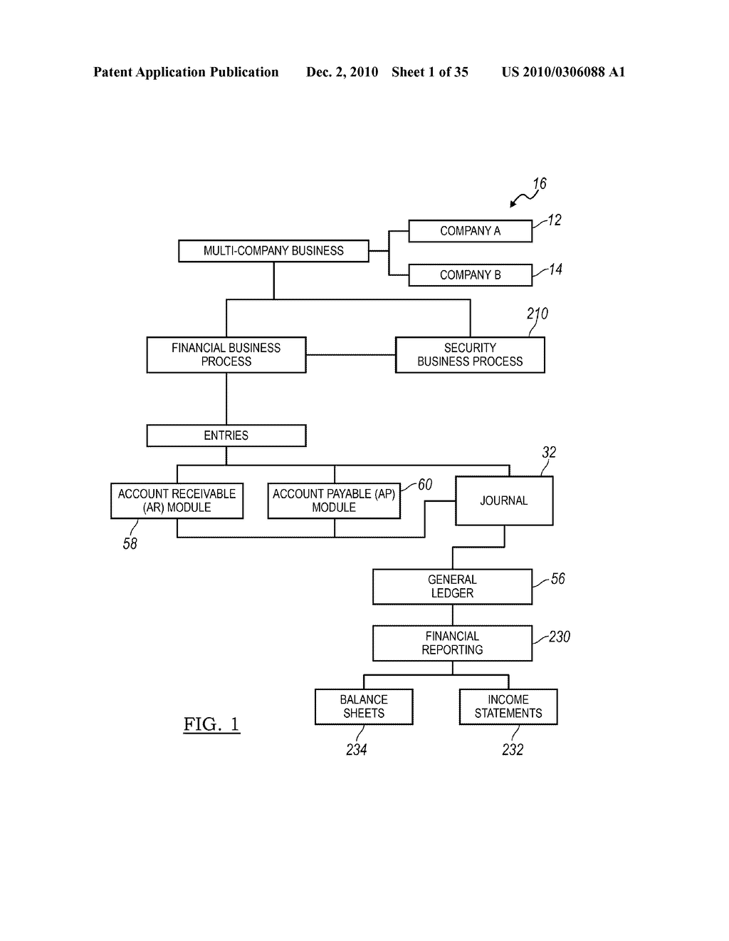 SINGLE OR MULTI-COMPANY BUSINESS ACCOUNTING SYSTEM AND METHOD FOR SAME INCLUDING ACCOUNT NUMBER MAINTENANCE - diagram, schematic, and image 02