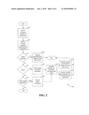 SYSTEMS, METHODS, AND APPARATUS FOR ESTABLISHING PAYEES BASED ON CLEARED ITEMS POSTED TO A FINANCIAL ACCOUNT diagram and image