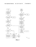 SYSTEMS, METHODS, AND APPARATUS FOR ESTABLISHING PAYEES BASED ON CLEARED ITEMS POSTED TO A FINANCIAL ACCOUNT diagram and image