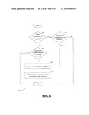 SYSTEMS, METHODS, AND APPARATUS FOR ESTABLISHING PAYEES BASED ON CLEARED ITEMS POSTED TO A FINANCIAL ACCOUNT diagram and image