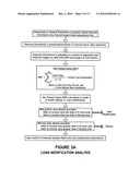 Web-based home-loan modification assessment method diagram and image