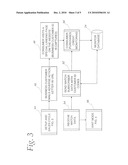 Credit Approval Monitoring System and Method diagram and image
