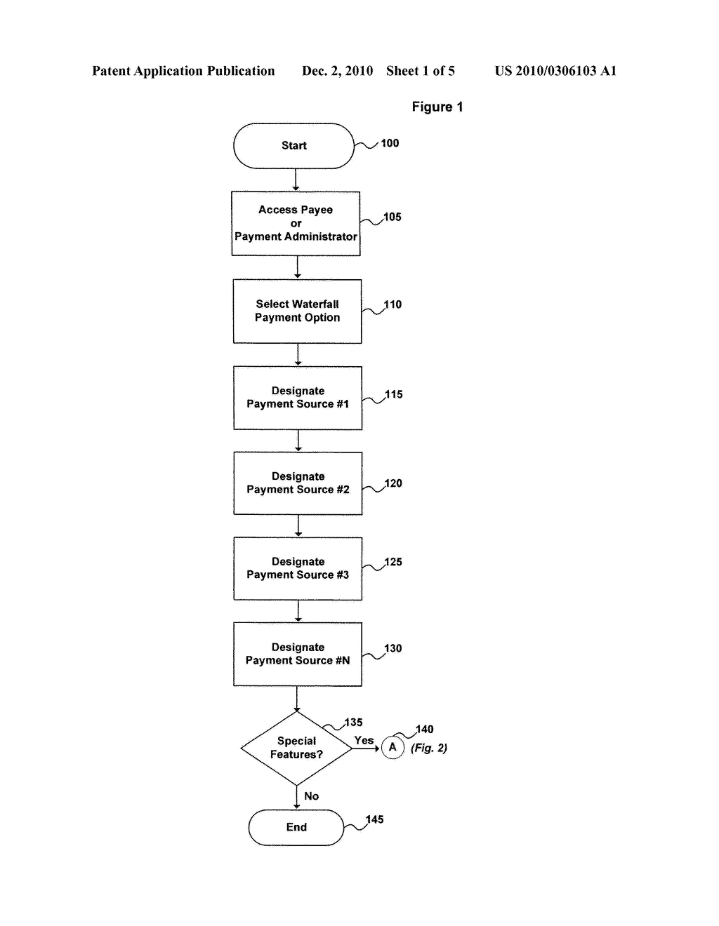 System and method for waterfall prioritized payment processing - diagram, schematic, and image 02