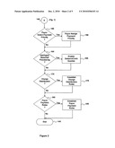 System and method for waterfall prioritized payment processing diagram and image