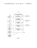 System and method for waterfall prioritized payment processing diagram and image