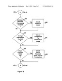 System and method for waterfall prioritized payment processing diagram and image