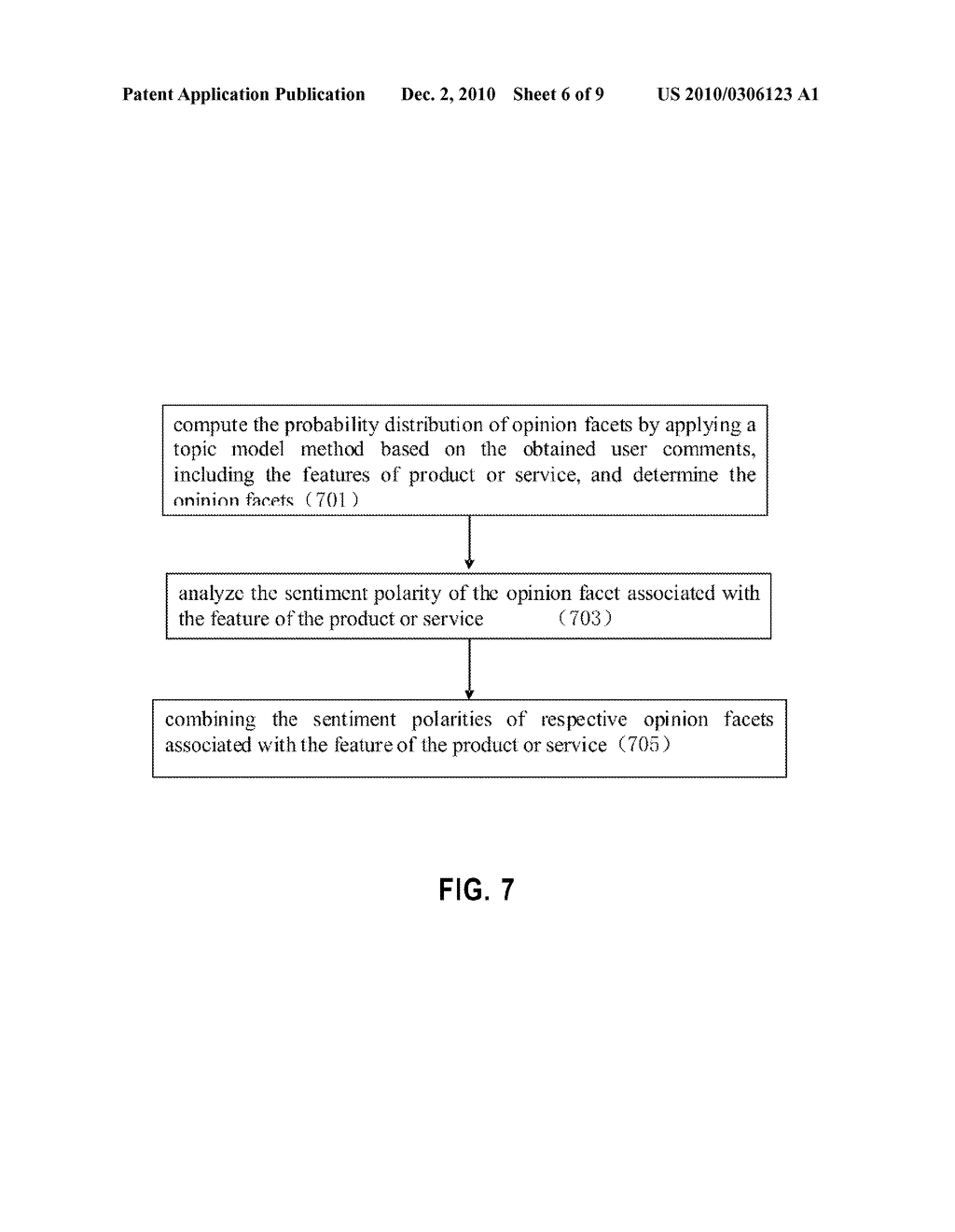 INFORMATION RETRIEVAL METHOD, USER COMMENT PROCESSING METHOD, AND SYSTEMS THEREOF - diagram, schematic, and image 07