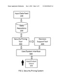 SECURITY PRICING METHOD AND SYSTEM diagram and image