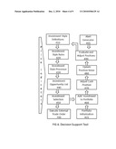 SECURITY PRICING METHOD AND SYSTEM diagram and image