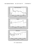 SECURITY PRICING METHOD AND SYSTEM diagram and image