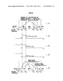 INFORMATION PROCESSING APPARATUS, INFORMATION PROCESSING METHOD, AND PROGRAM PRODUCT diagram and image