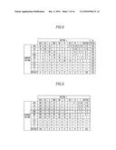 INFORMATION PROCESSING APPARATUS, INFORMATION PROCESSING METHOD, AND PROGRAM PRODUCT diagram and image