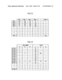 INFORMATION PROCESSING APPARATUS, INFORMATION PROCESSING METHOD, AND PROGRAM PRODUCT diagram and image