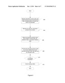 Order Risk Management for Financial Product Processing diagram and image