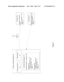 Order Risk Management for Financial Product Processing diagram and image