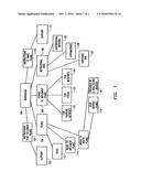 System and method to establish and track fitness and diet for well-being diagram and image